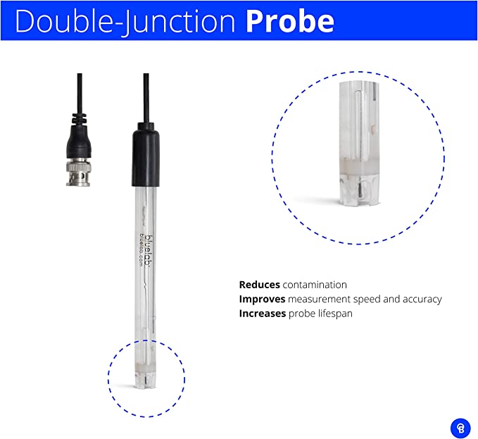 Bluelab PH Replacement Probe - Progressive Growth Garden Supply