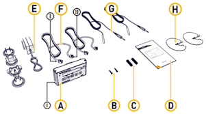 Gavita Master controller EL1 Single Room (open box demo units) - Progressive Growth Garden Supply