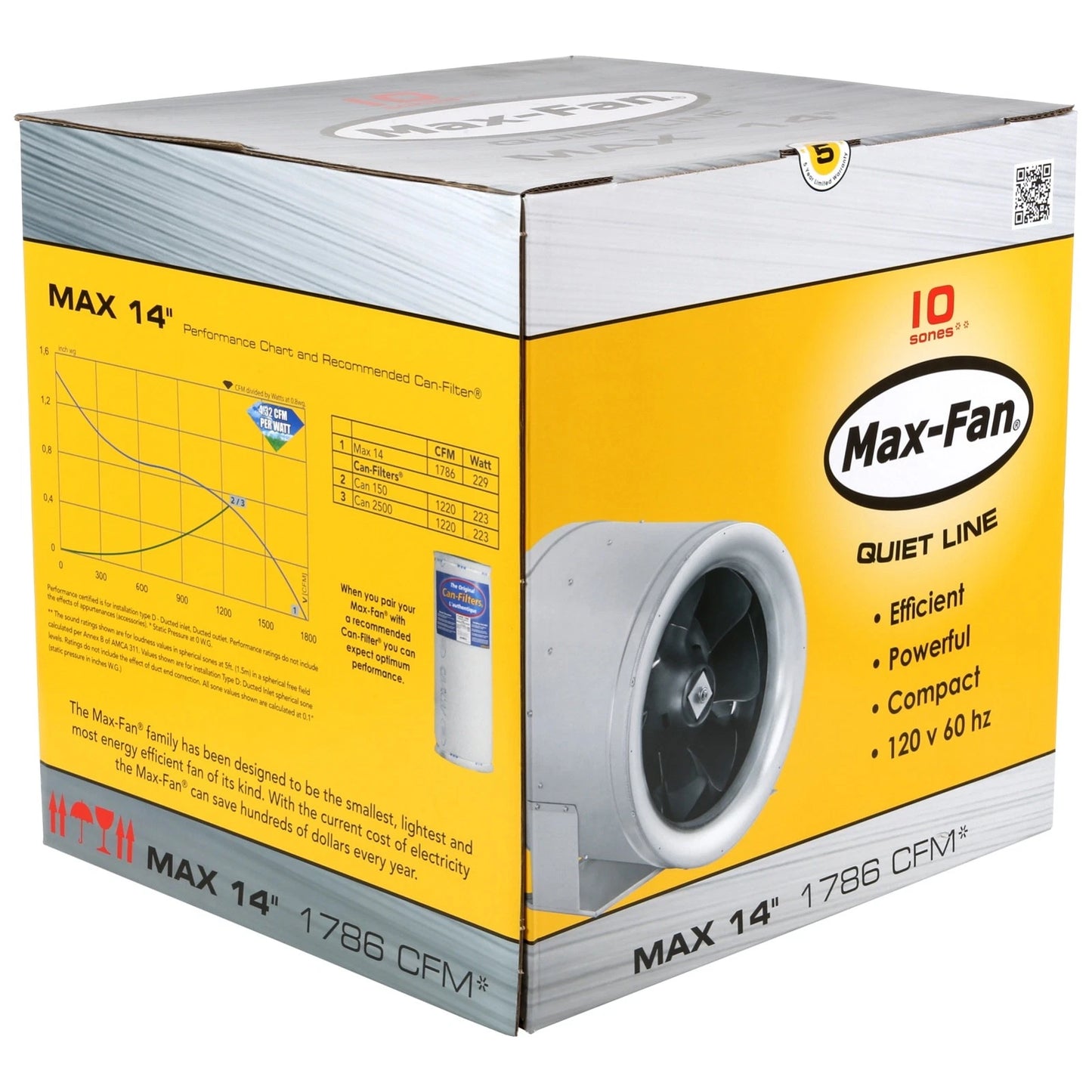 Max-Fan 10" 1019 CFM