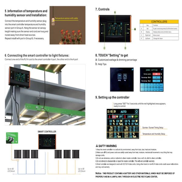 Smart Light Controller - Progressive Growth Garden Supply