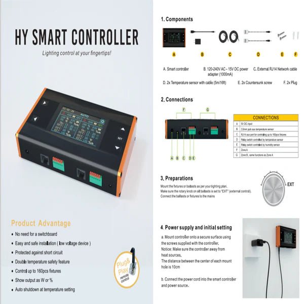 Smart Light Controller - Progressive Growth Garden Supply