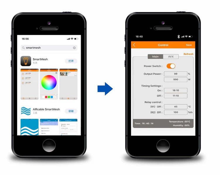 Smart Light Controller - Dual Zone - Progressive Growth Garden Supply
