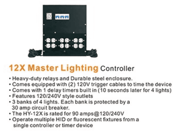 Timer Panel Master Controller with circuit breakers 12 lights - Progressive Growth Garden Supply