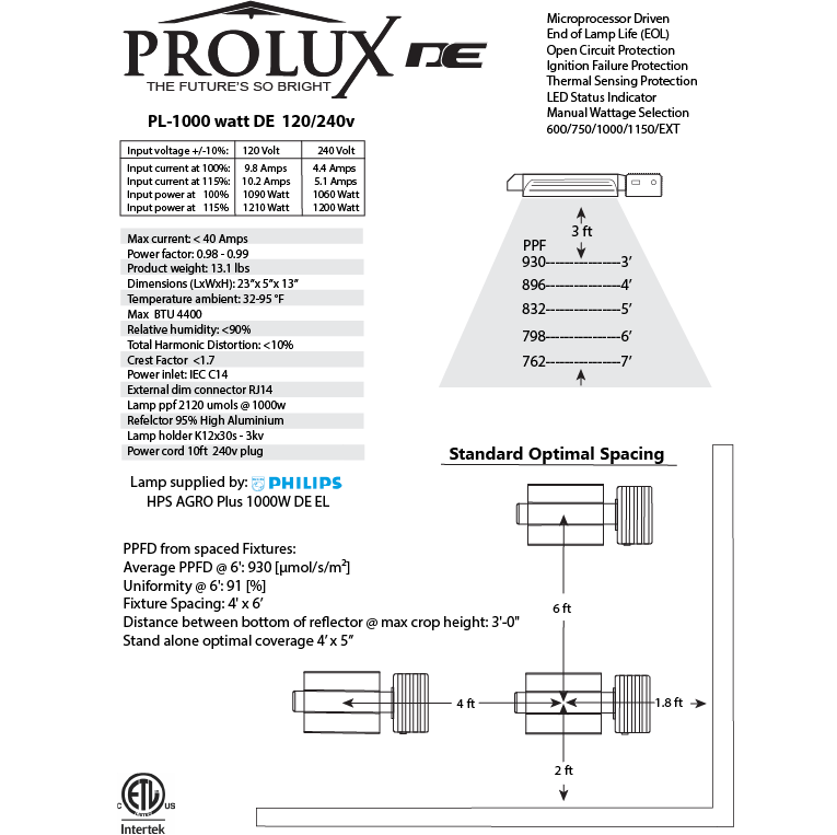 1000W DE HPS Grow Light Fixture - Progressive Growth Garden Supply