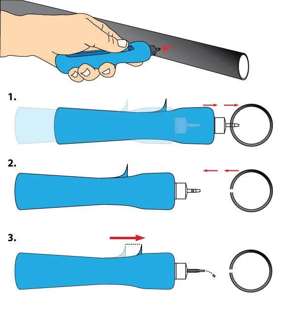 1/4" Ejector Style Hole Punch Tool for Drip Irrigation Systems - Progressive Growth Garden Supply