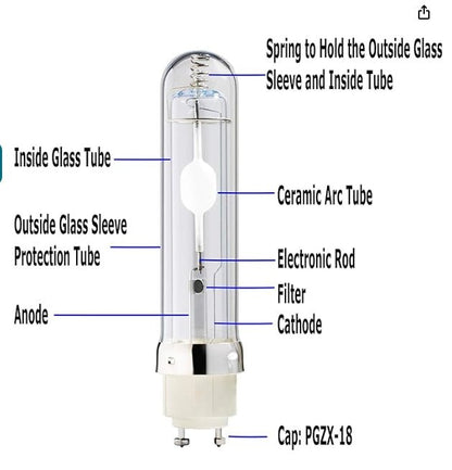 315 watt Ceramic Metal Halide Lamp - Shine - Max - Progressive Growth Garden Supply