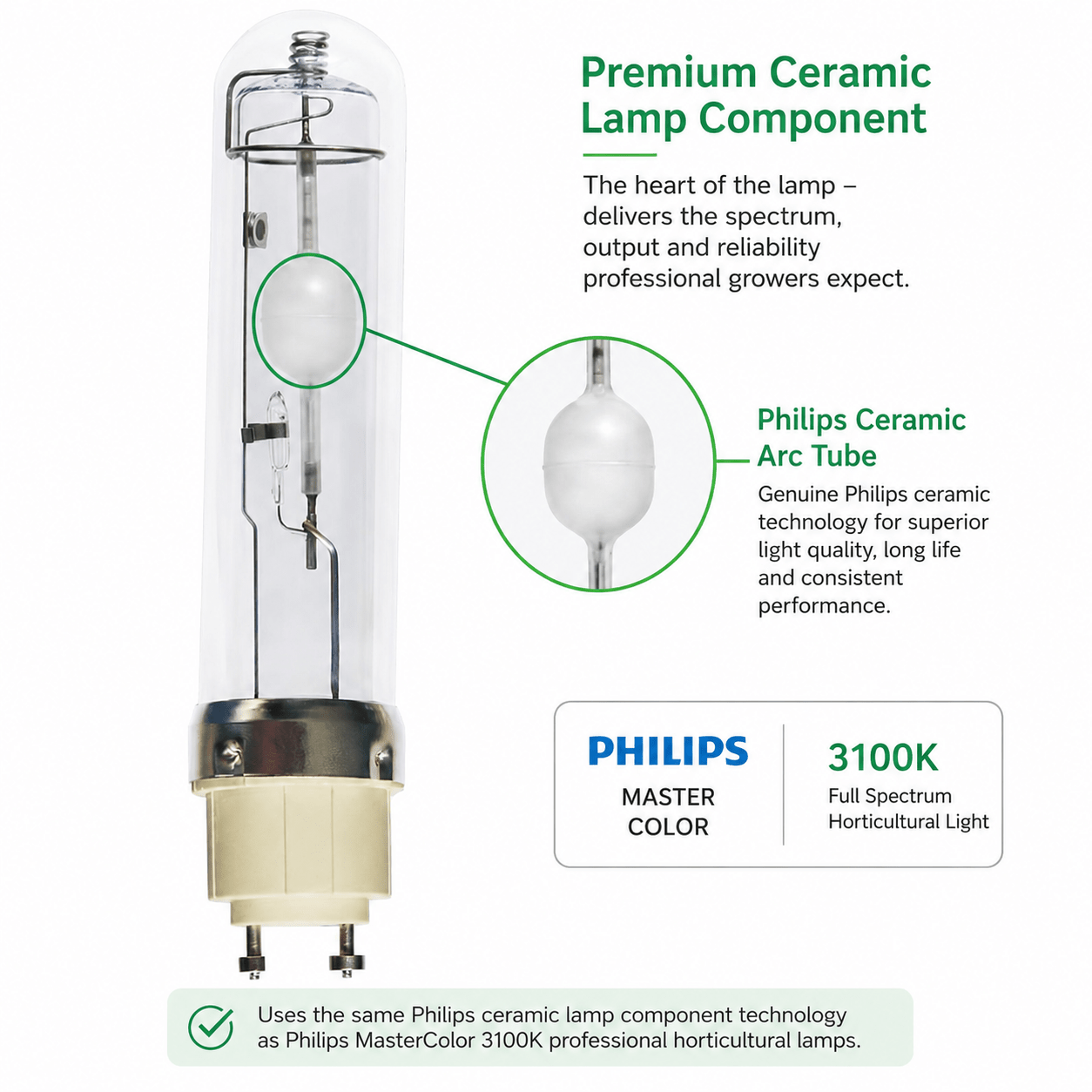 315W Ceramic Metal Halide Lamp (Philips Arc Tube) – 3100K Master Color - Progressive Growth Garden Supply