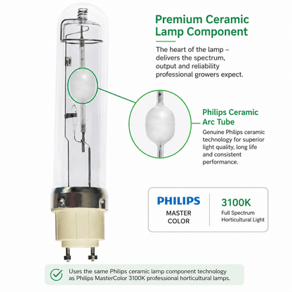 315W Ceramic Metal Halide Lamp (Philips Arc Tube) – 3100K Master Color - Progressive Growth Garden Supply