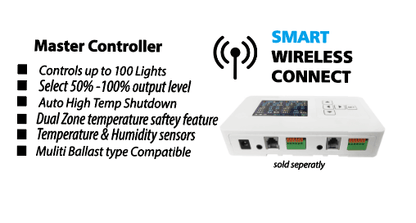 315W Dual Ceramic Metal Halide Fixture - Prolux - Progressive Growth Garden Supply