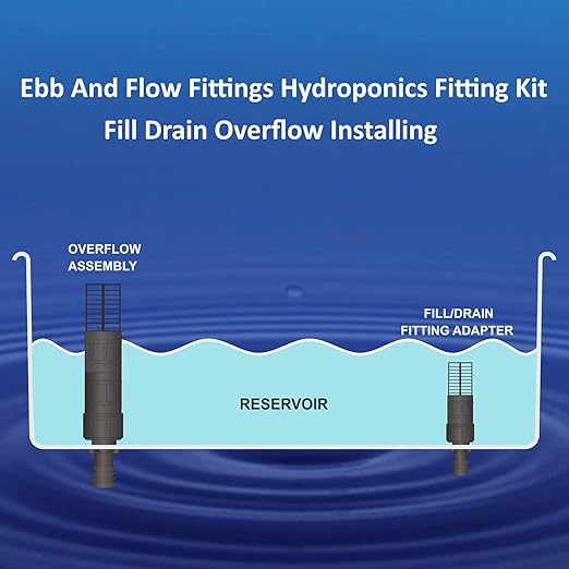 Ebb & Flow Fitting Kit for Flood and Drain Table