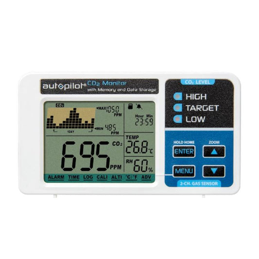 Autopilot CO2 Monitor Desktop - Progressive Growth Garden Supply