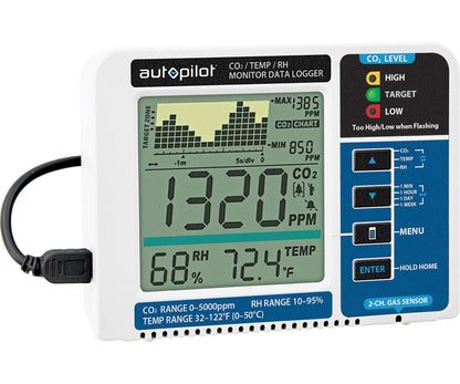 CO2 Monitor Data Logger - Progressive Growth Garden Supply