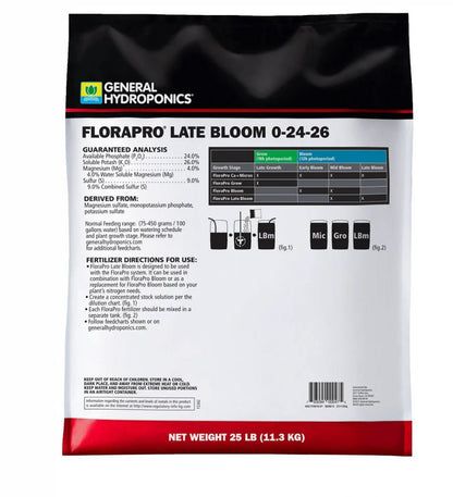 General Hydroponics FloraPro Late Bloom