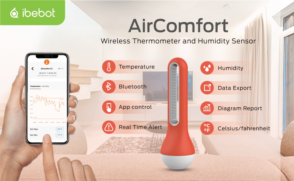 iBeBot Air Comfort Bluetooth Connected Hygrometer / Data Logger - Progressive Growth Garden Supply