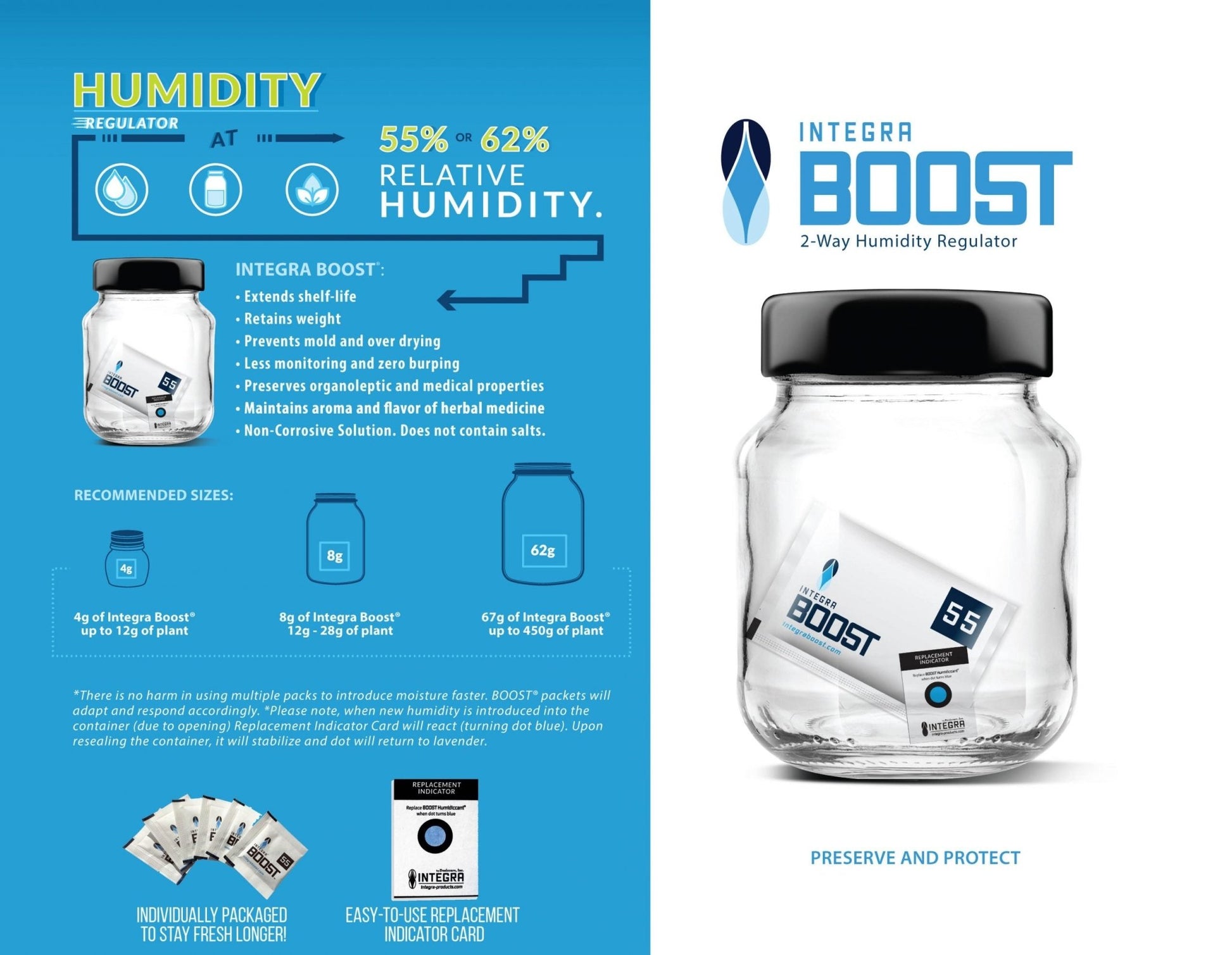 Integra Boost Humidity Control Packs - Progressive Growth Garden Supply
