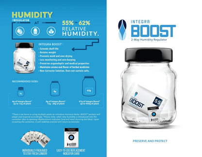Integra Boost Humidity Control Packs - Progressive Growth Garden Supply