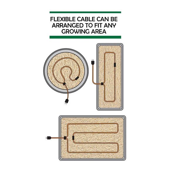 Jump Start Soil Heating Cable - Progressive Growth Garden Supply
