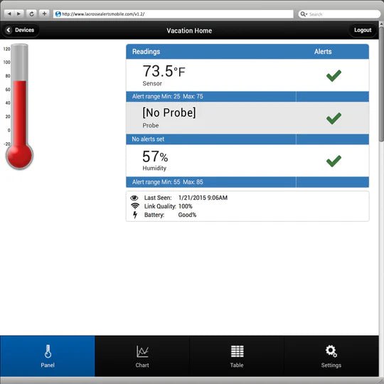 La Croose Temperature & Humidity Monitor - Progressive Growth Garden Supply