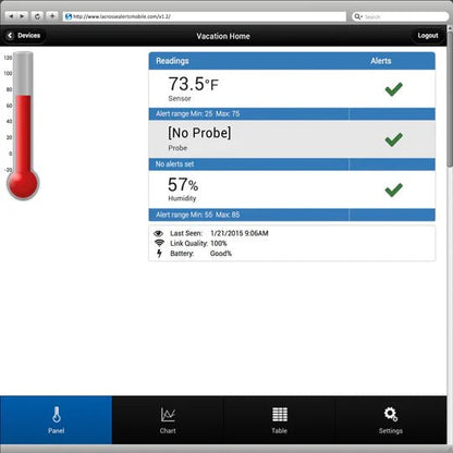 La Croose Temperature & Humidity Monitor - Progressive Growth Garden Supply