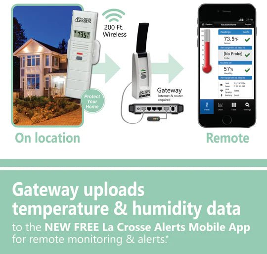 La Croose Temperature & Humidity Monitor - Progressive Growth Garden Supply