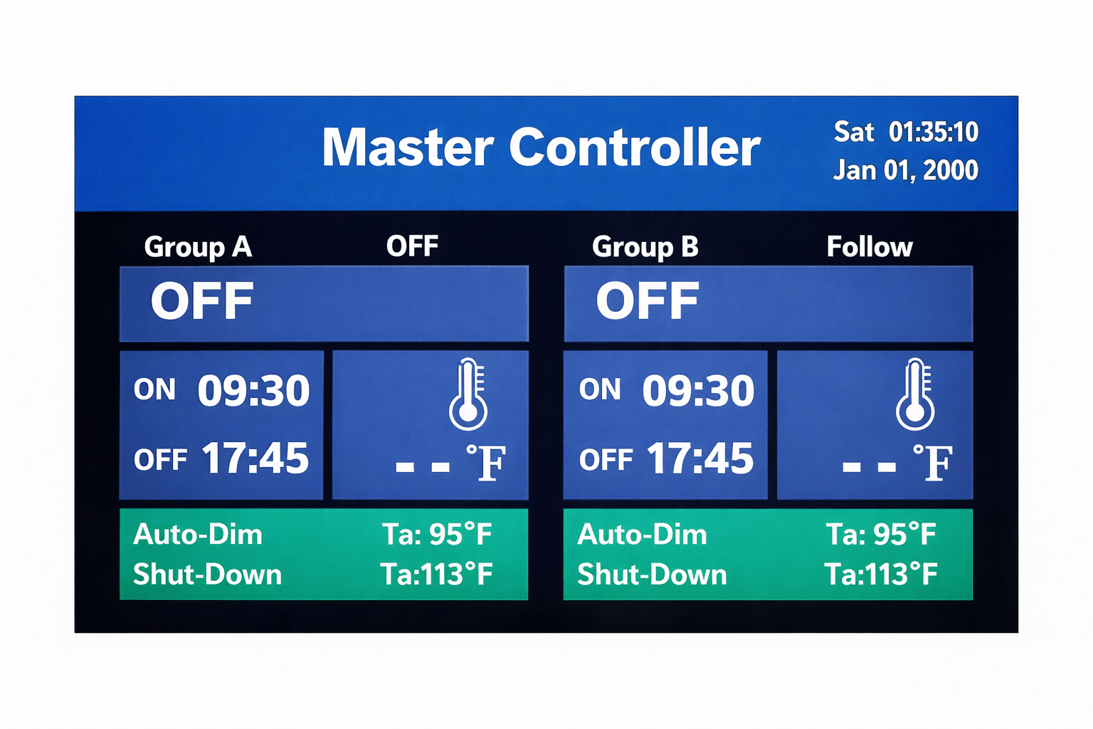 Master Controller - LCD Touch Screen - works with Gavita, Growers Choice & Floraflex - Progressive Growth Garden Supply