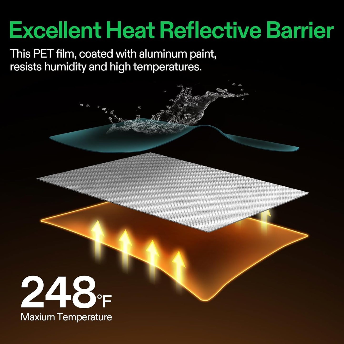 Mylar Film Roll 4 FT X 100 FT Diamond Film Foil Roll Highly Reflective Grow Room (100 FT) - Progressive Growth Garden Supply