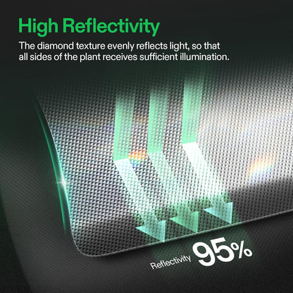 Mylar Film Roll 4 FT X 100 FT Diamond Film Foil Roll Highly Reflective Grow Room (100 FT) - Progressive Growth Garden Supply