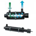 Pondmaster - Submersible UV Clarifier/Sterilizer - 10 Watt - Progressive Growth Garden Supply