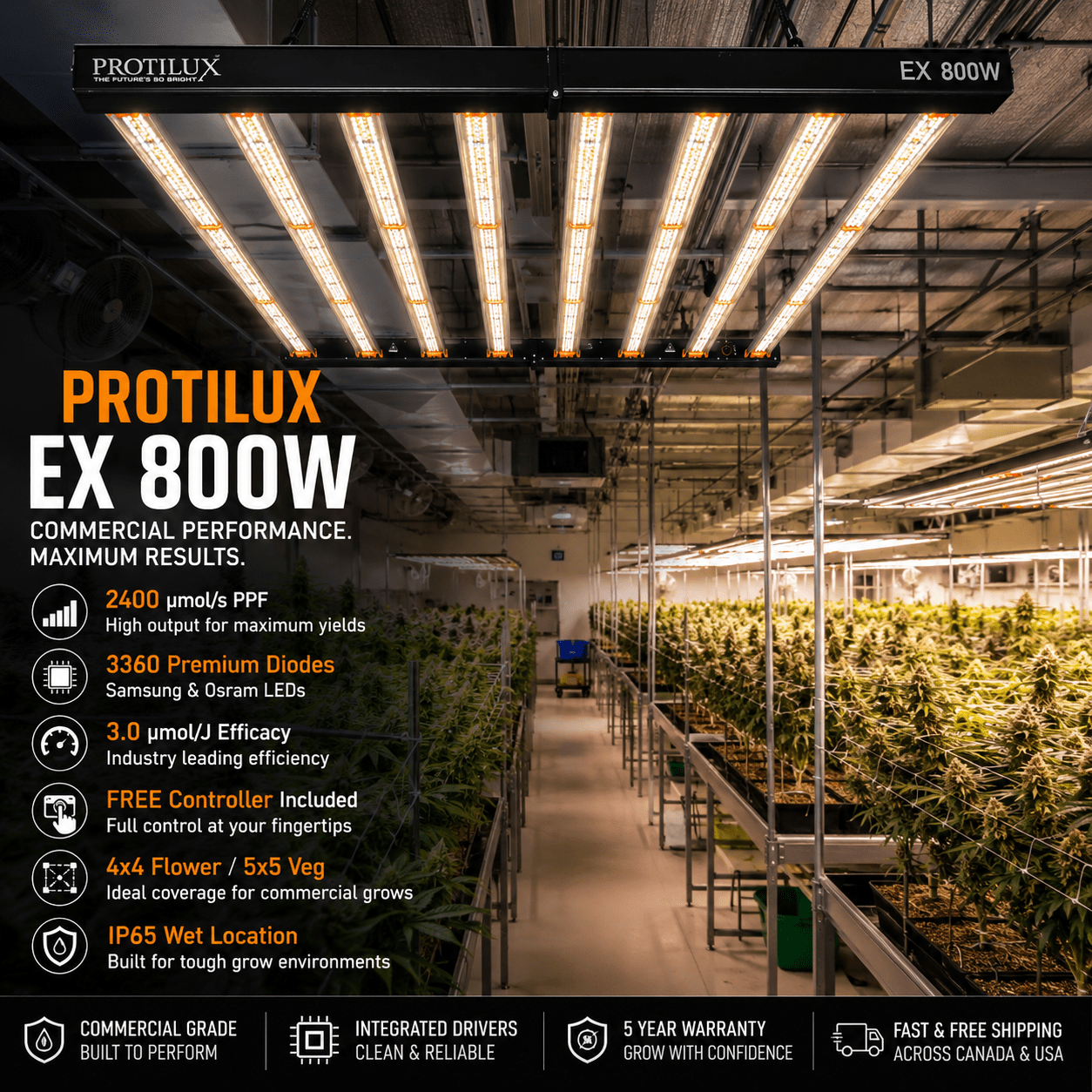 Protilux Extreme 800W LED Grow Light – High PPF Commercial LED Fixture - Progressive Growth Garden Supply