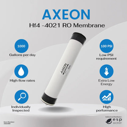 Reverse Osmosis Membrane 1000 GPD AXEON HF4 - 4021 - AquaFX Blue Marlin - Progressive Growth Garden Supply