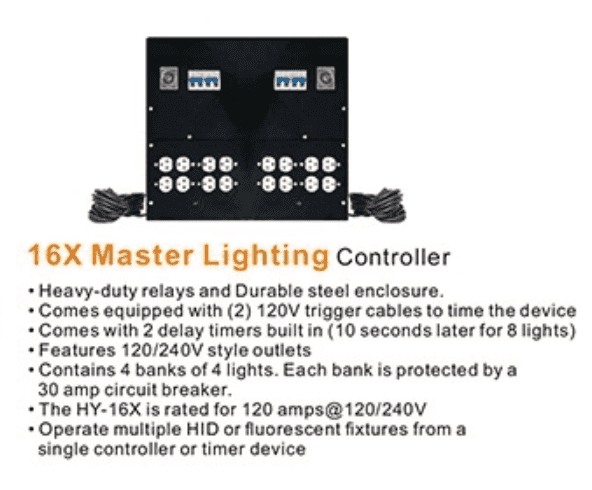 Timer Panel Master Controller with circuit breakers 16 lights - Progressive Growth Garden Supply