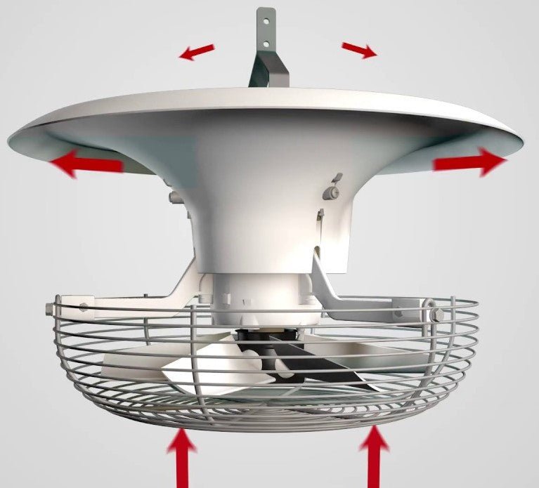 V - Flow Circulation Ceiling Fan ProAir - Progressive Growth Garden Supply